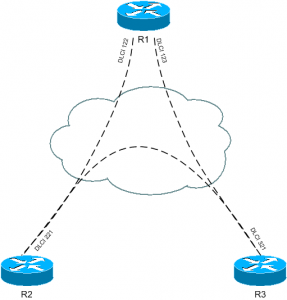 Frame-Relay-2